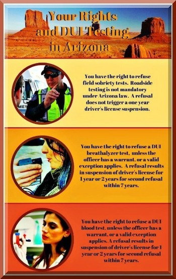 Your Rights and DUI Testing in Arizona